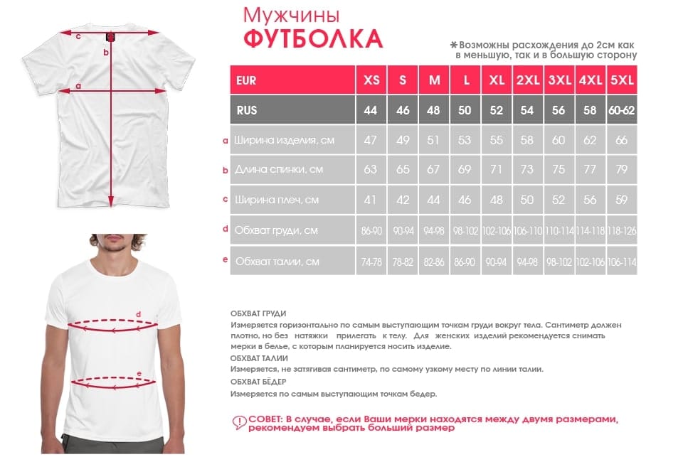 Размеры мужской футболки